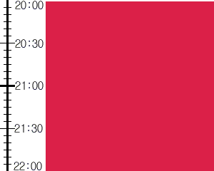 Y2valf3:time table