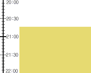 Y2valf4:time table