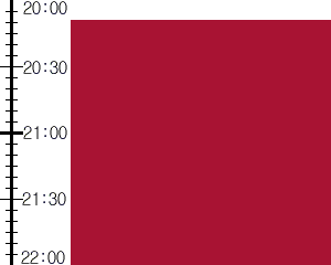 Y3valf3:time table