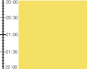 Y3valf5:time table