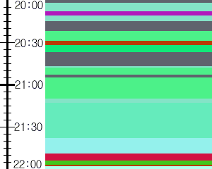 Y1b2:time table