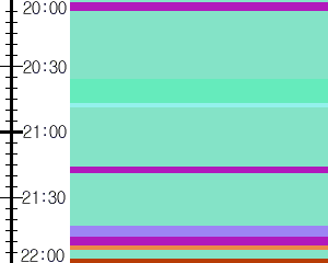 Y1b3:time table