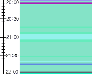 Y1b5:time table