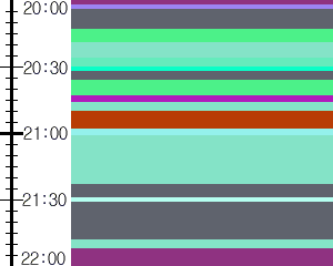 Y1c1:time table