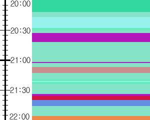 Y1c3:time table