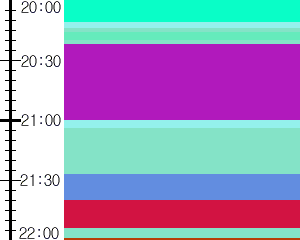 Y1l1:time table