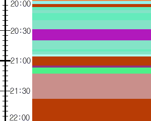 Y1l2:time table