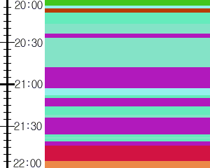 Y1l3:time table