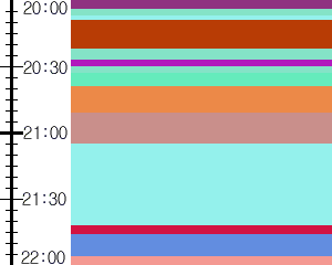 Y1l4:time table