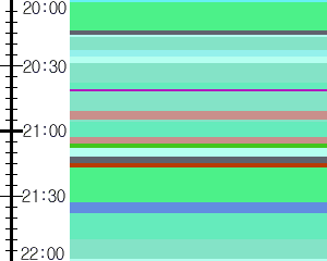 Y1valk1:time table