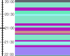 Y1valk2:time table