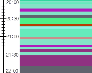 Y1valk3:time table