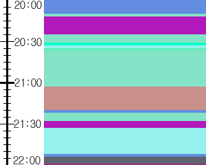 Y1valk4:time table