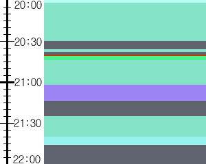 Y1b2:time table