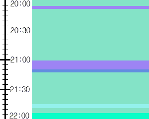 Y1b4:time table