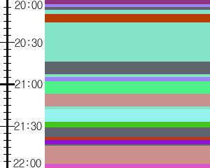 Y1c1:time table