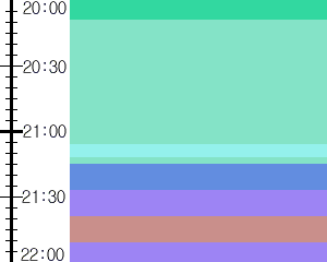 Y1l1:time table