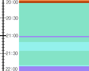 Y1l3:time table