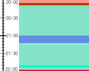 Y1l4:time table