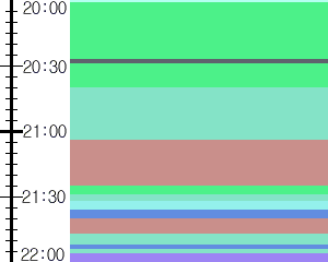 Y1valk1:time table