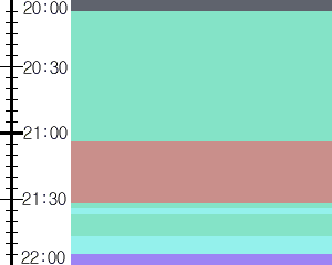 Y1valk2:time table