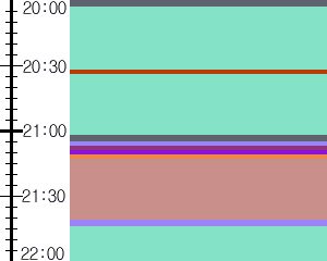 Y1valk3:time table