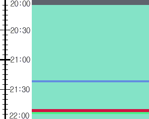 Y1valk5:time table