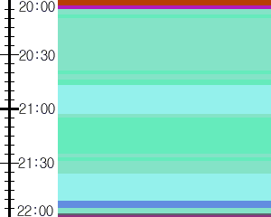 Y1b1:time table