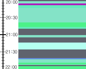 Y1b2:time table