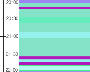 Y1b3:time table