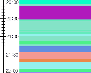 Y1b4:time table