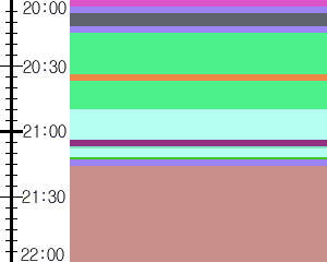 Y1c1:time table