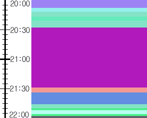 Y1l1:time table