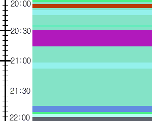 Y1l2:time table