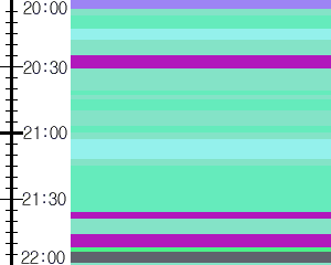 Y1l3:time table