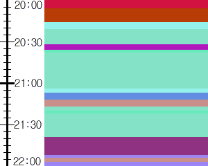 Y1l4:time table