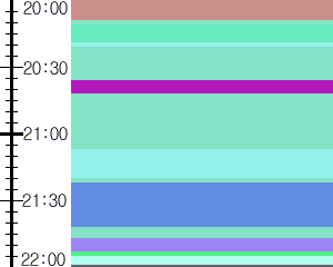 Y1l5:time table