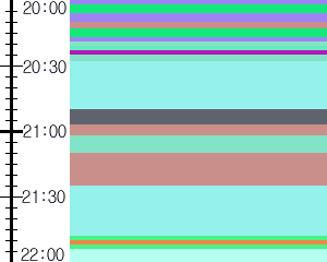 Y1valk1:time table