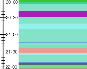 Y1valk4:time table