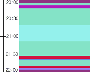 Y1b1:time table