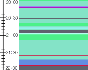 Y1b2:time table