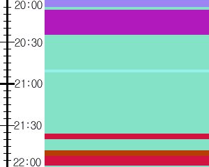 Y1b3:time table