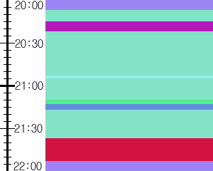 Y1b4:time table