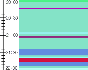 Y1b5:time table