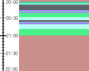 Y1c1:time table