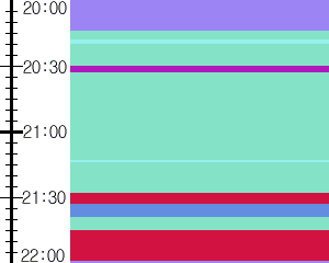 Y1c2:time table