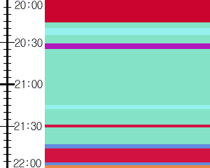 Y1c3:time table