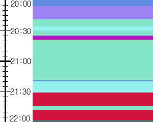 Y1c5:time table