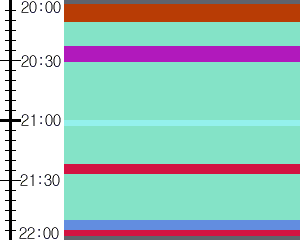 Y1l1:time table