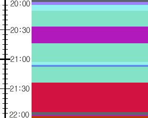 Y1l2:time table